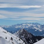 Panoramique Le Kuklos - Leysin_Aigle